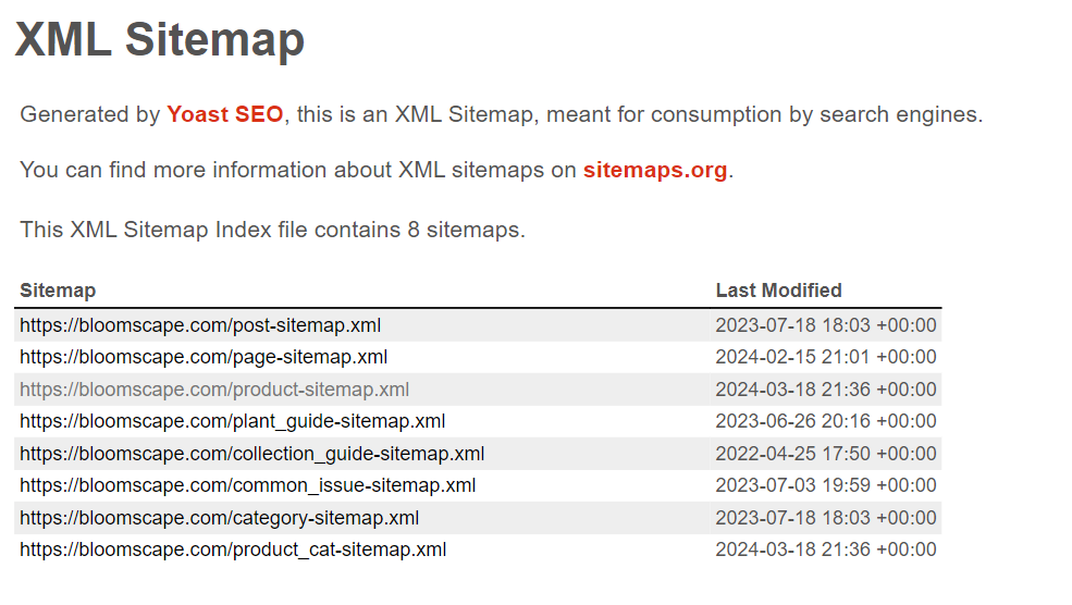 Go to the Sitemap page