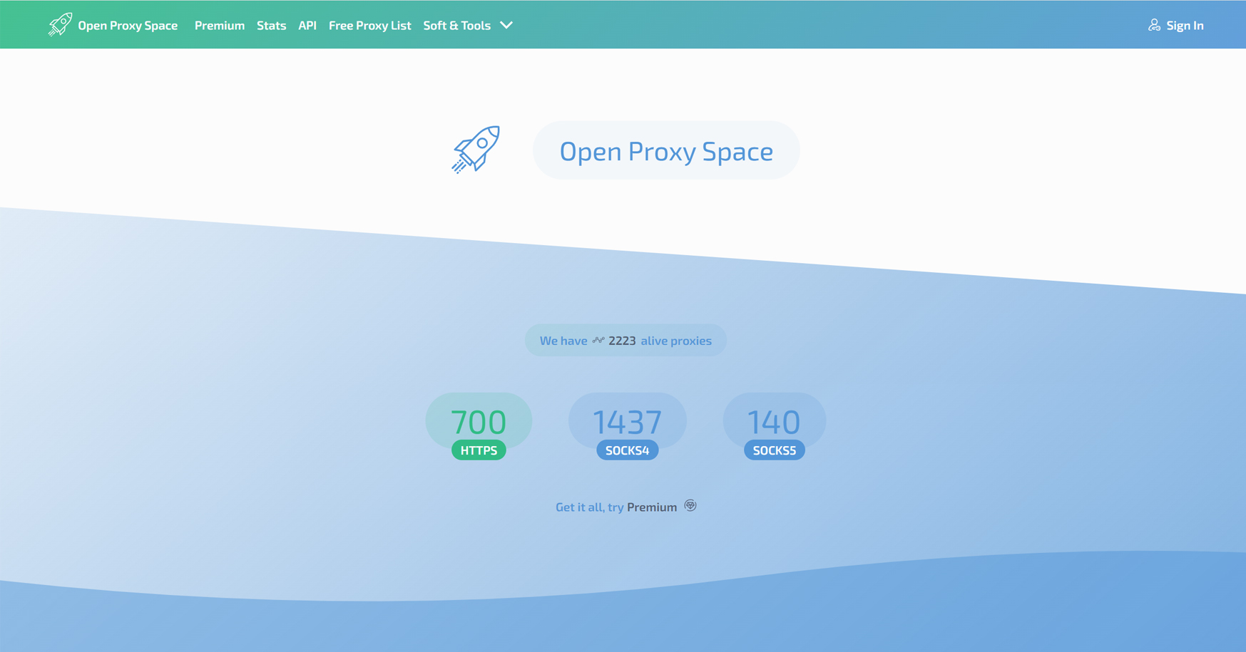 Open Proxy Space