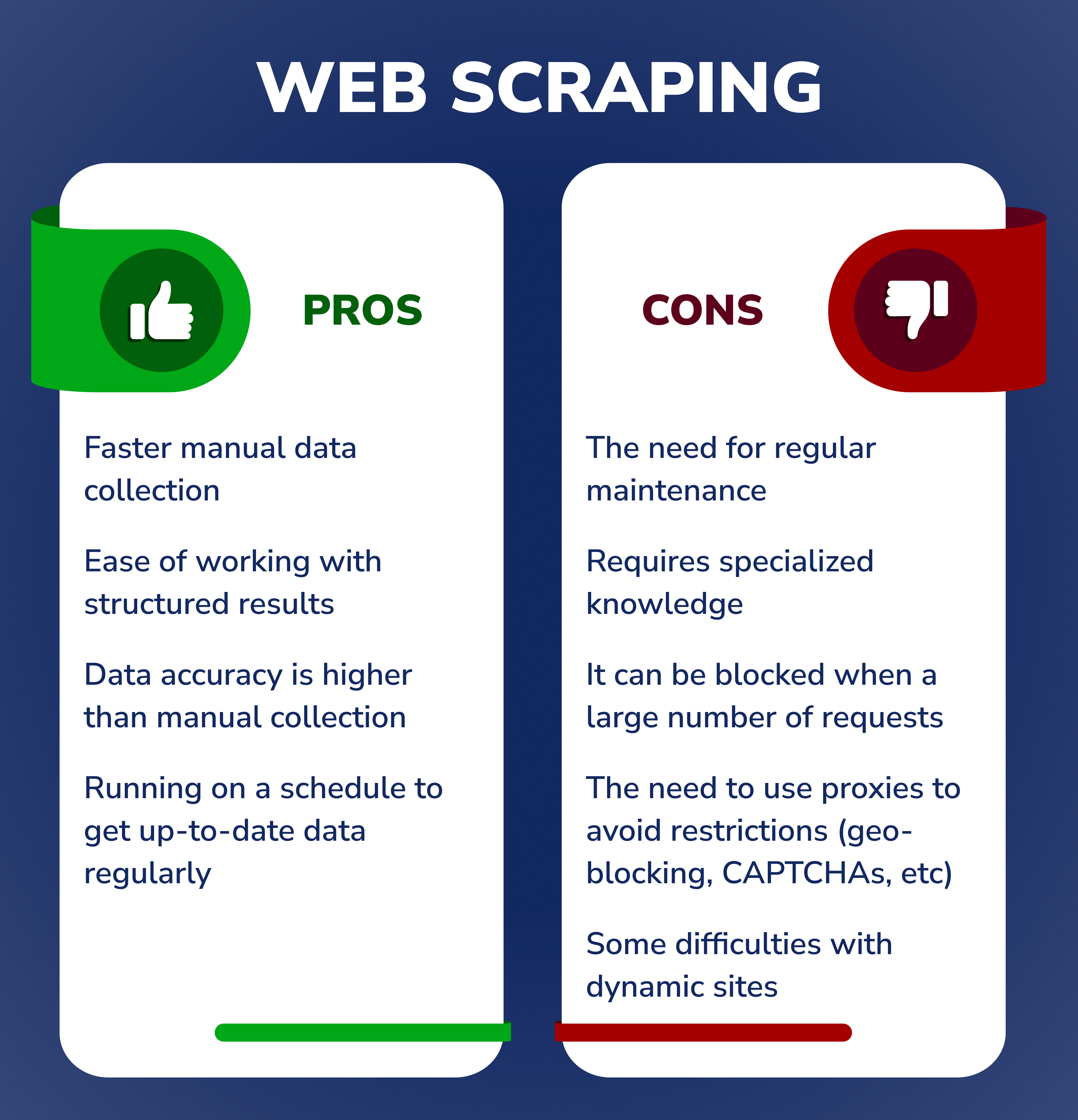 Pros and cons of web scraping